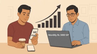 Daily 100 Rs SIP vs Monthly 3000 Rs SI