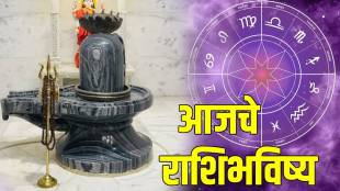 Daily Horoscope in Marathi