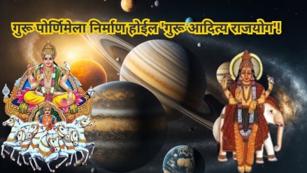 Guru Aditya Rajyoga