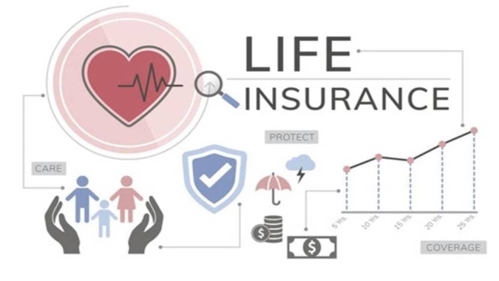 Health insurance firms focus on awareness