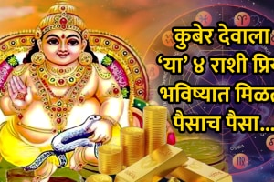 Kuber favourite zodiac signs Taurus, Libra, Cancer, Sagittarius get rich money success career growth Kubera and Lakshmi blessings horoscope astrology