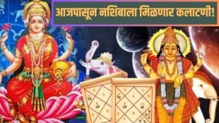 Gajakesari Rajyog 2025