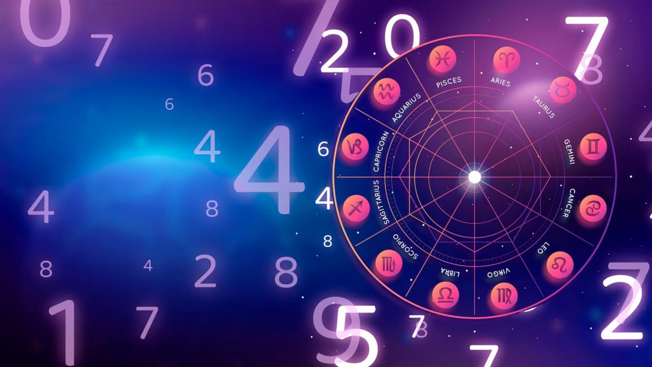Mobile Number Numerology
