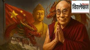China vs Dalai Lama conflict