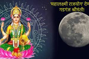 mahalaxmi Yog 2025