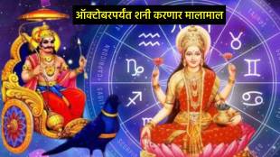 Shani Nakshatra Gochar 2025