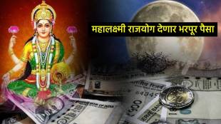 Mahalaxmi Rajyog 2025