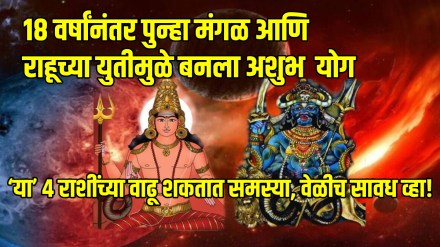 Mangal gochar 2025 mars and rahu will meke shadashtak yog these zodiac sign will be careful