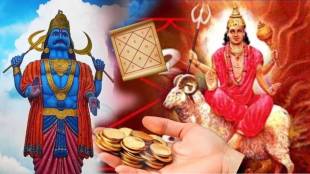 shani mangal gochar 2025 Samsaptak Rajyog effect