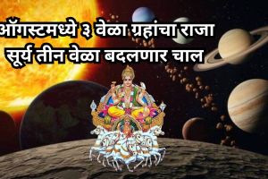 Surya Gochar 2025
