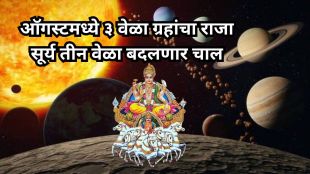 Surya Gochar 2025