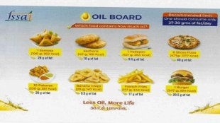 Nagpur junk food warning, oily snack health risks, sugary snack caution, samosa fat content,