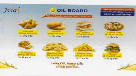 Nagpur junk food warning, oily snack health risks, sugary snack caution, samosa fat content,