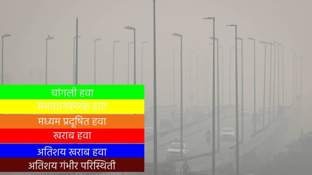 Rains improve Uran's air quality index