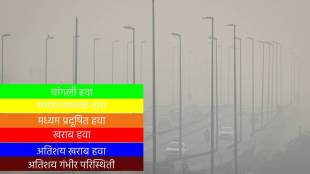 Rains improve Uran's air quality index