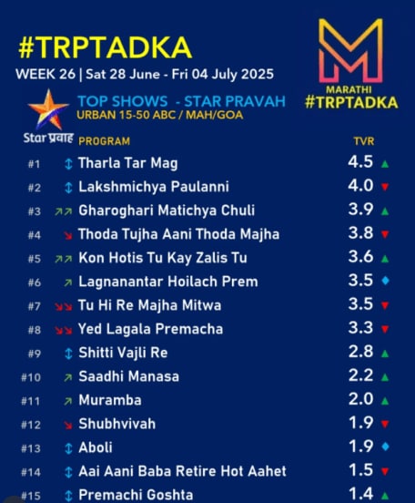 trp