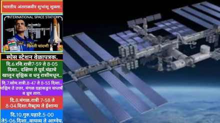 international space station sighting visible by naked eye timings Maharashtra sky visibility