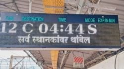 पश्चिम रेल्वेवर अत्याधुनिक इंडिकेटर