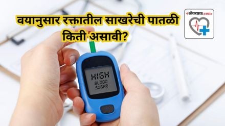 what your blood sugar level should be from morning to evening
