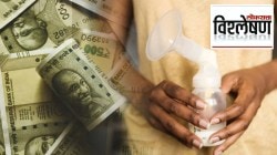 ब्रेस्ट मिल्क विकून महिला दिवसाला कमावताहेत ६९,००० रुपये; नेमका हा प्रकार काय? या दुधाची मागणी का वाढलीय?