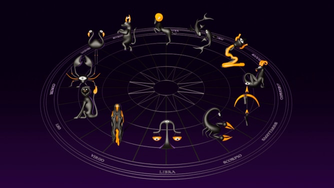Horoscope Today in Marathi 4 August 2025