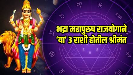 Bhadra Mahapurush Rajyog 2025