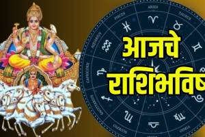 Dainik Rashi Bhavishya 24 August 2025 In Marathi