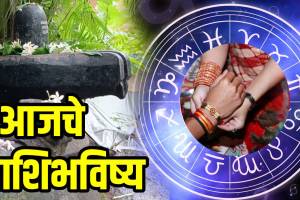 Dainik Rashi Bhavishya in Marathi