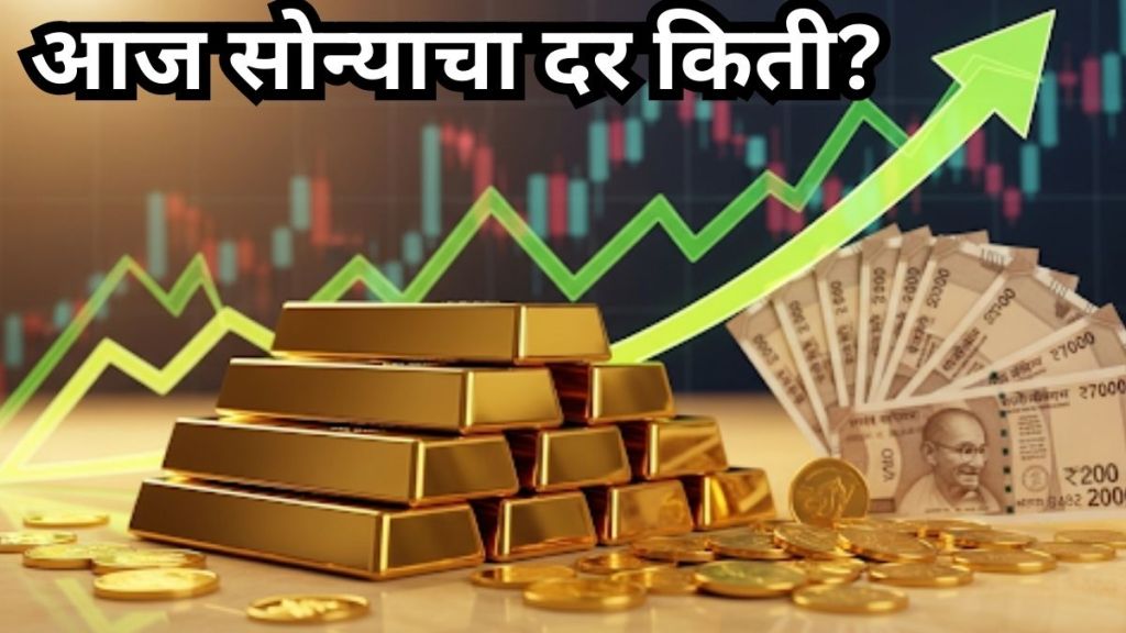 Gold-Silver Price Today