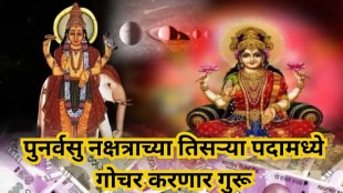 Guru nakshatra pada gochar 2025