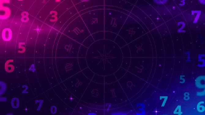 आजचे राशिभविष्य लाईव्ह १३ ऑगस्ट २०२५ : Daily horoscope live updates in Marathi