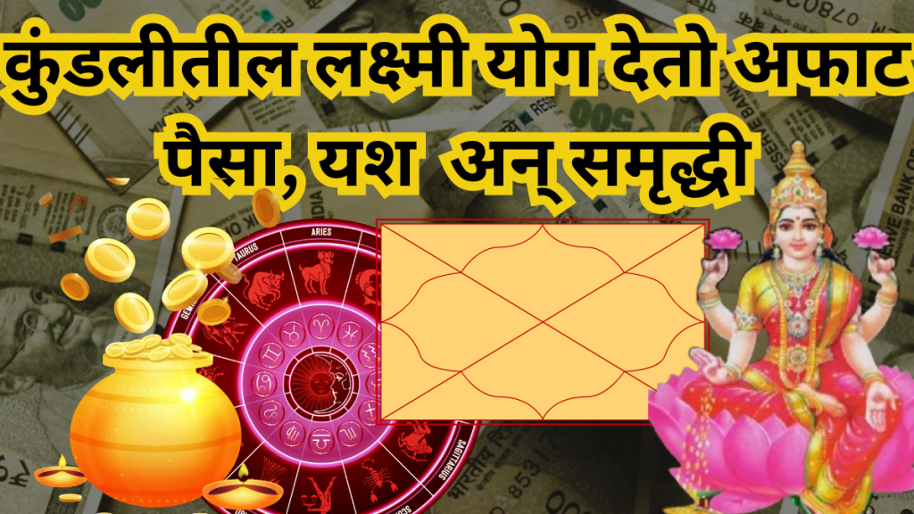 How Laxmi Yog in Kundli form in janma kundli