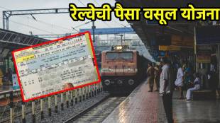 Indian Railways Round Trip Package