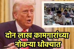 Indian Textile Market News