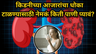 Kidney health How much water do you need to drink daily for healthy kidneys