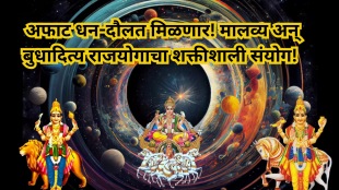 Malavya Budhaditya Yoga 2025