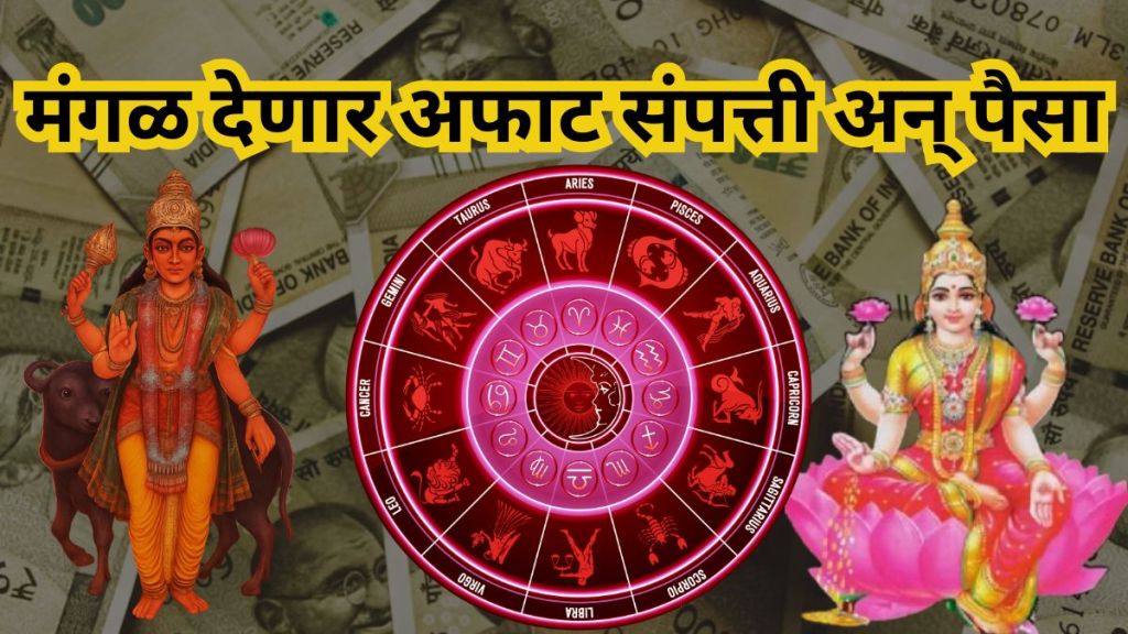 Mangal Gochar In Scorpio 2025