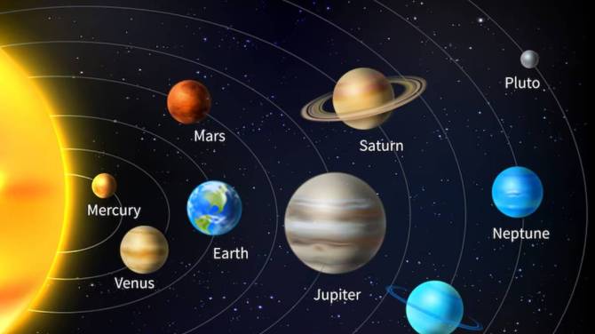 Horoscope Today Live Updates 12 August 2025 