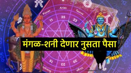 Shani-Mangal Yuti 2025