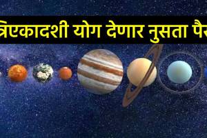 Shani-Arun Triekadash Yog