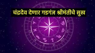 Chandra Gochar 2025