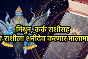 Shanidev Transit 2025