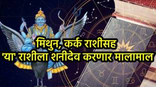 Shanidev Transit 2025