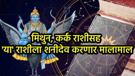 Shanidev Transit 2025