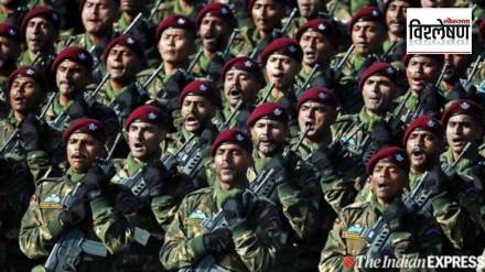 modern Indian army, Rudra Brigade, Bhairav Light Commando Battalion, drone warfare India, Integrated Battle Group, Cold Start Doctrine, Indian defense modernization, Kargil Vijay Diwas,