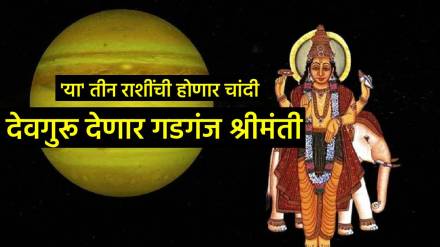 Guru Graha Gochar 2025