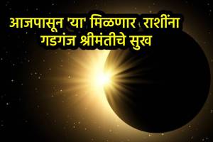 Chandra Gochar 2025
