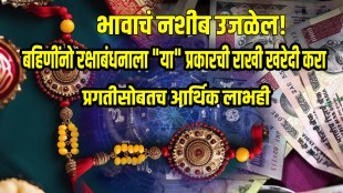 Raksha Bandhan 2025 best rakhi for brother