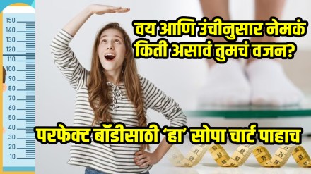 know the ideal weight chart by age 18 to 50 year body weight as per height and age ideal body weight calculator in marathi