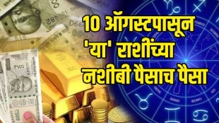 Mangal yam gochar 2025 mars and pluto make navpancham rajyog on 10 august positive impact on these zodiac sign